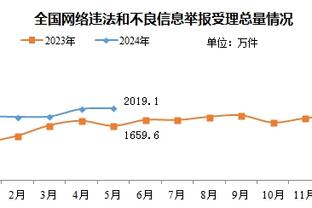 188bet金宝搏在线登录截图4